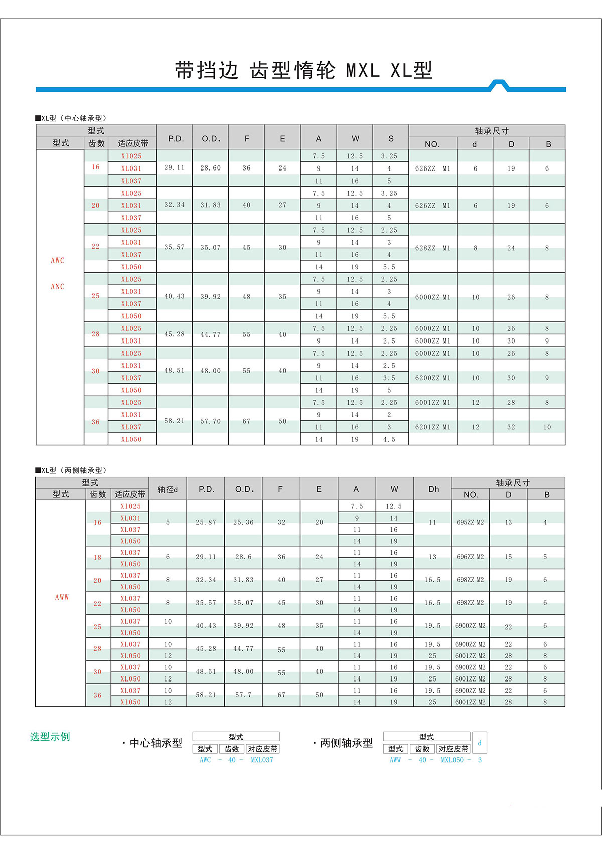 帶擋邊齒形惰輪MXL、XL型2.jpg