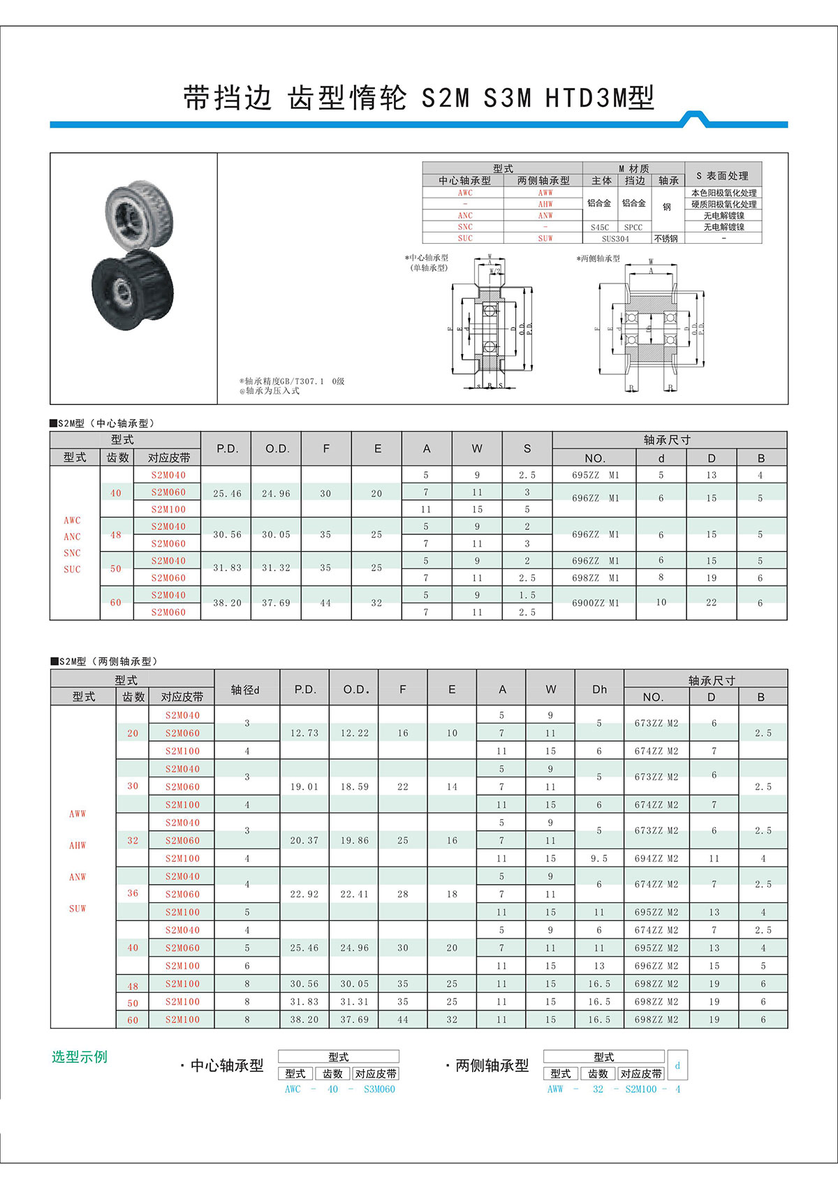 帶擋邊齒形惰輪S2M、S3M、HTD3M型.jpg