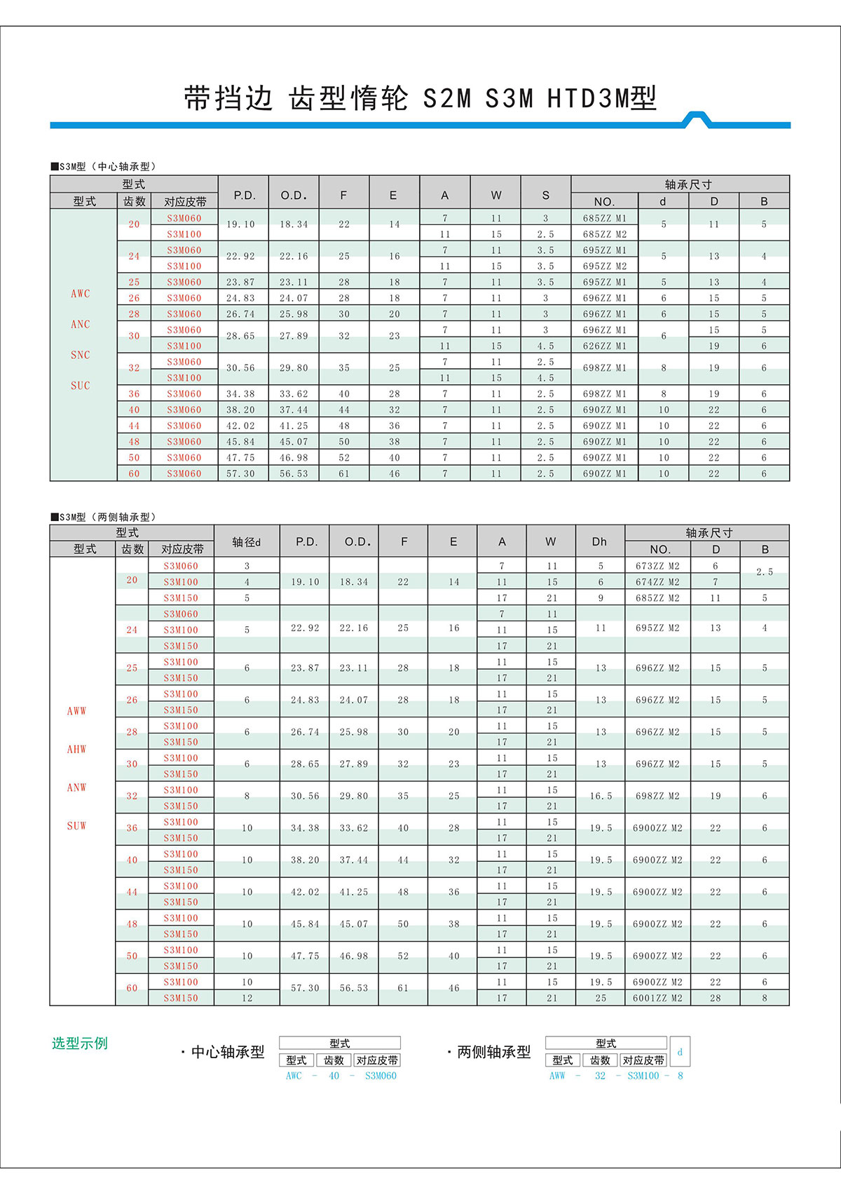 帶擋邊齒形惰輪S2M、S3M、HTD3M型2.jpg