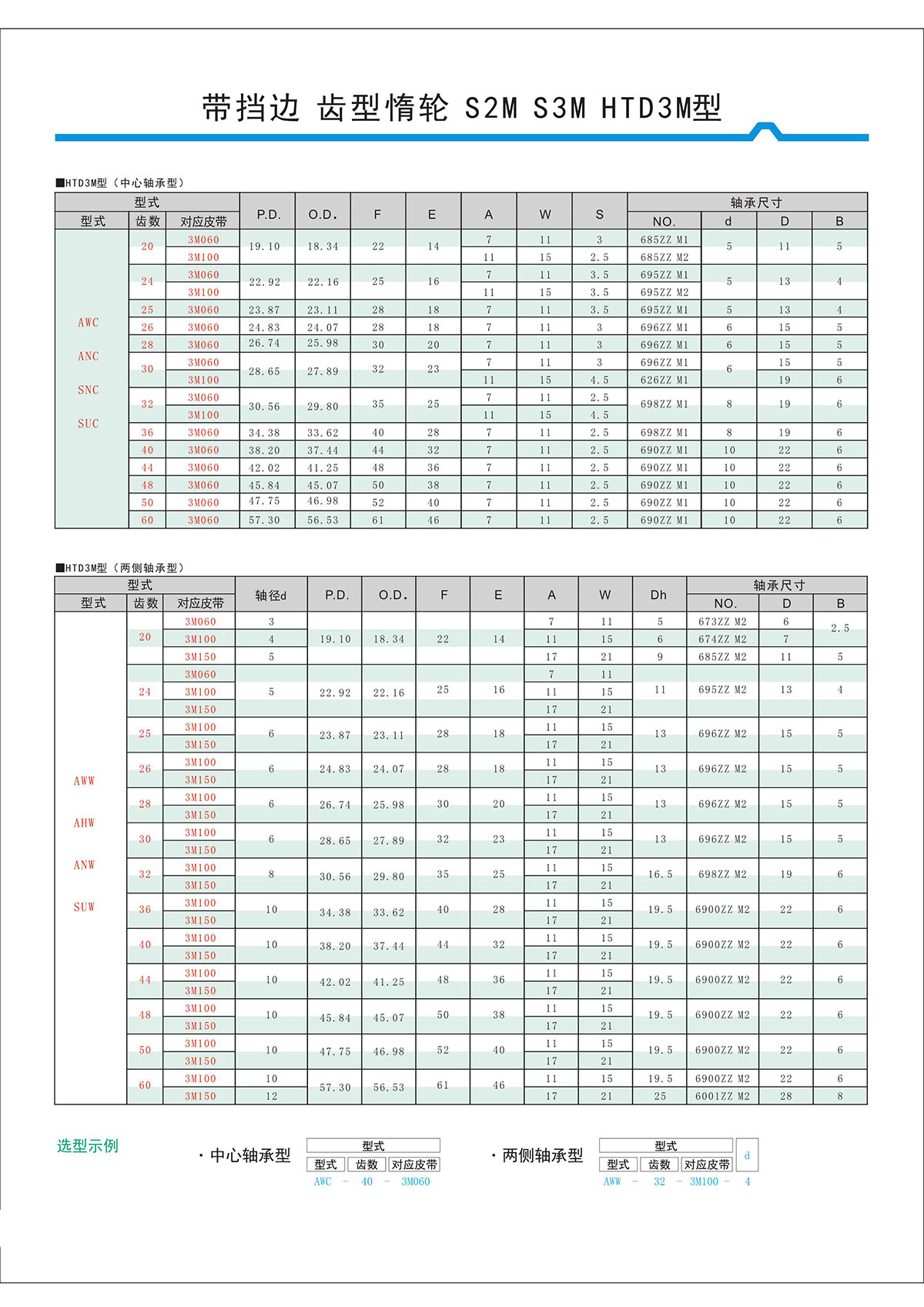 帶擋邊齒形惰輪S2M、S3M、HTD3M型3.jpg