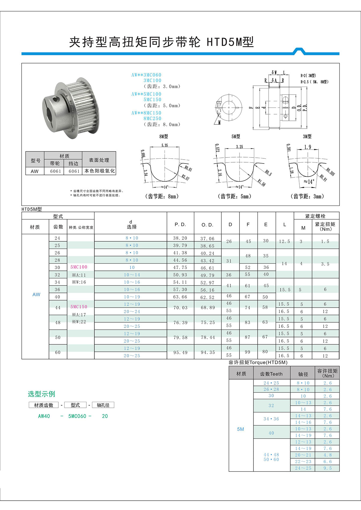 夾持型高扭矩同步帶輪HTD5M型.jpg